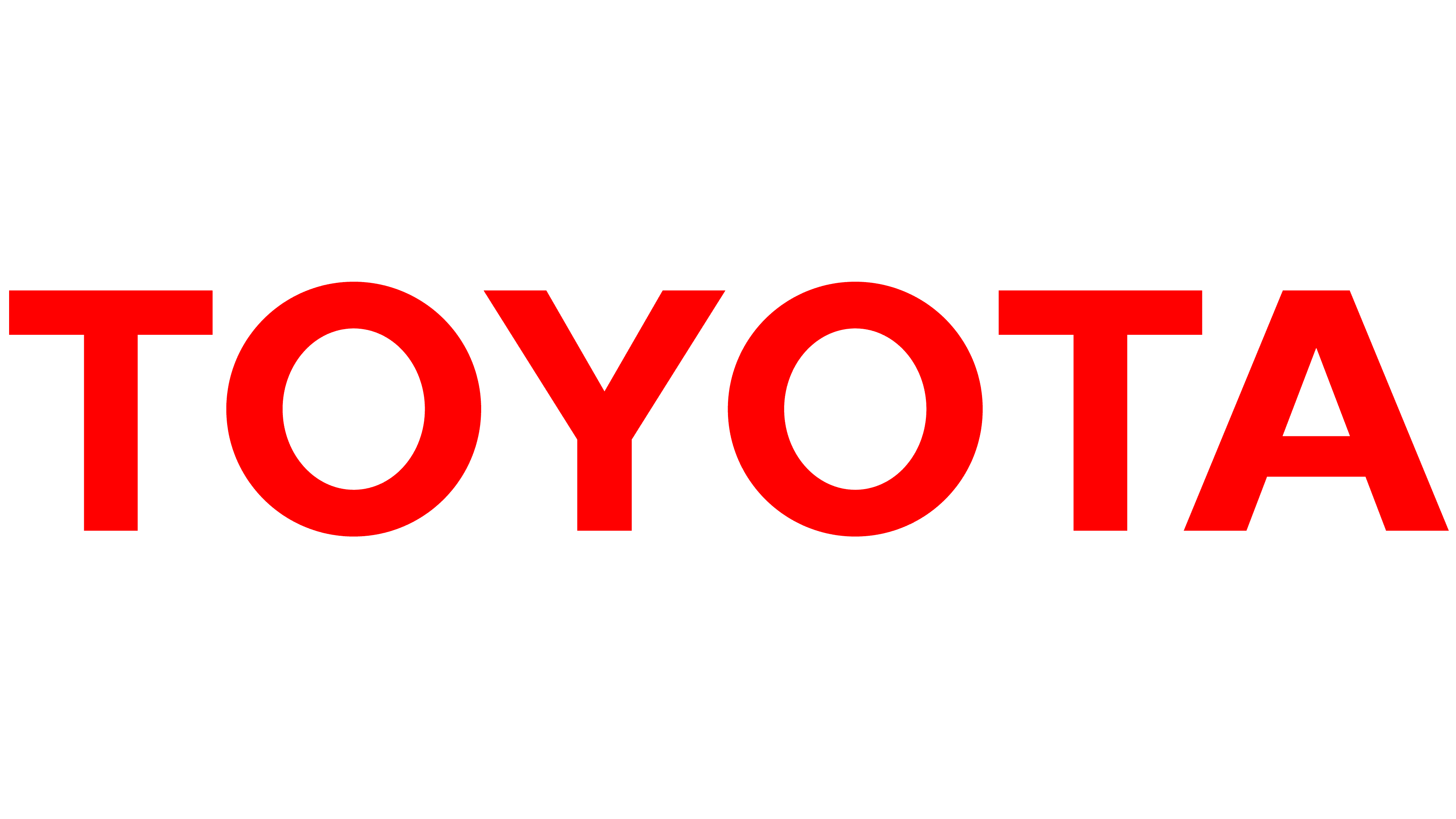 Toyota Financial